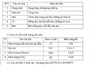 Nghị quyết HĐCĐ thường niên năm 2017